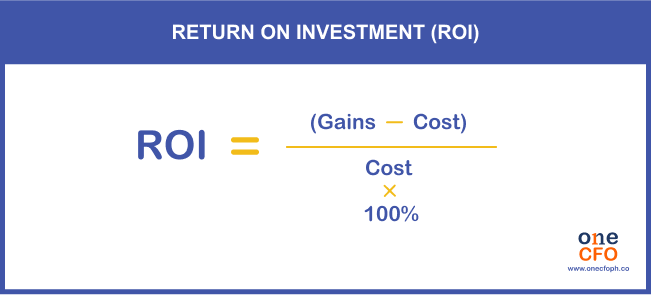 How to compute for return on Investment