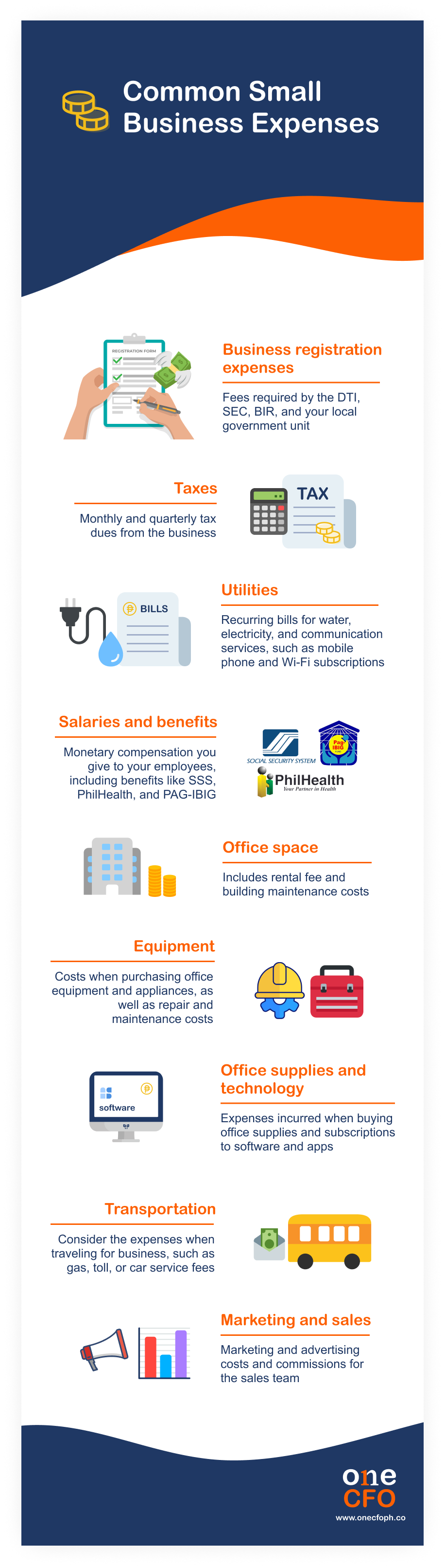 8 Ways to Reduce Small Business Expenses | OneCFO