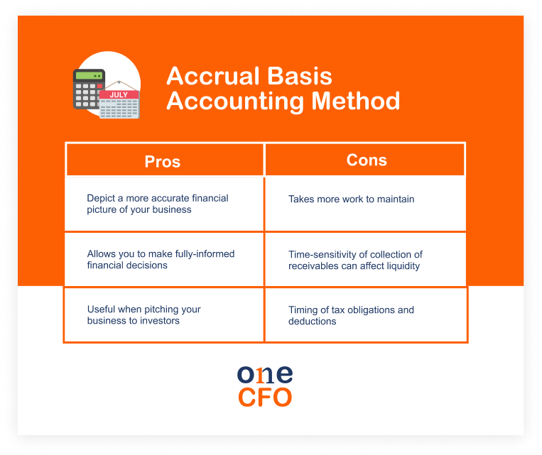 Pros and cons of accrual basis accounting method