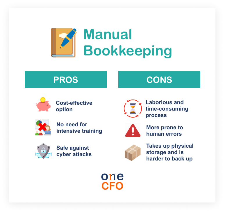 Pros and cons of manual bookkeepings