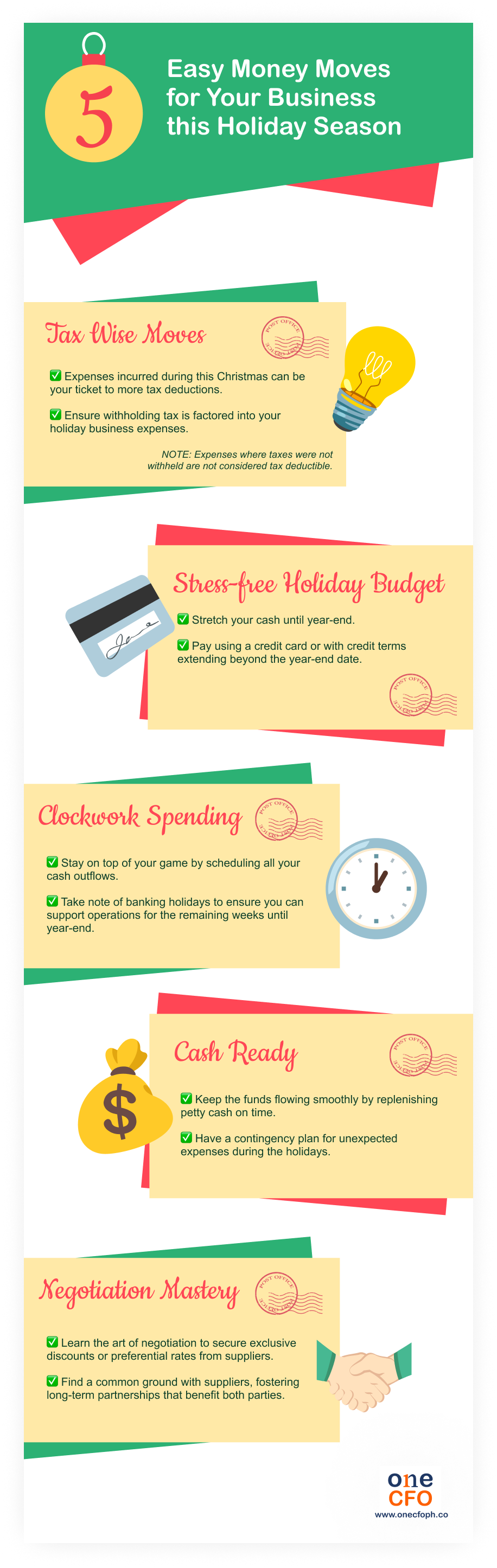 An infographic showing the five easy money moves to manage expenses this holiday season.