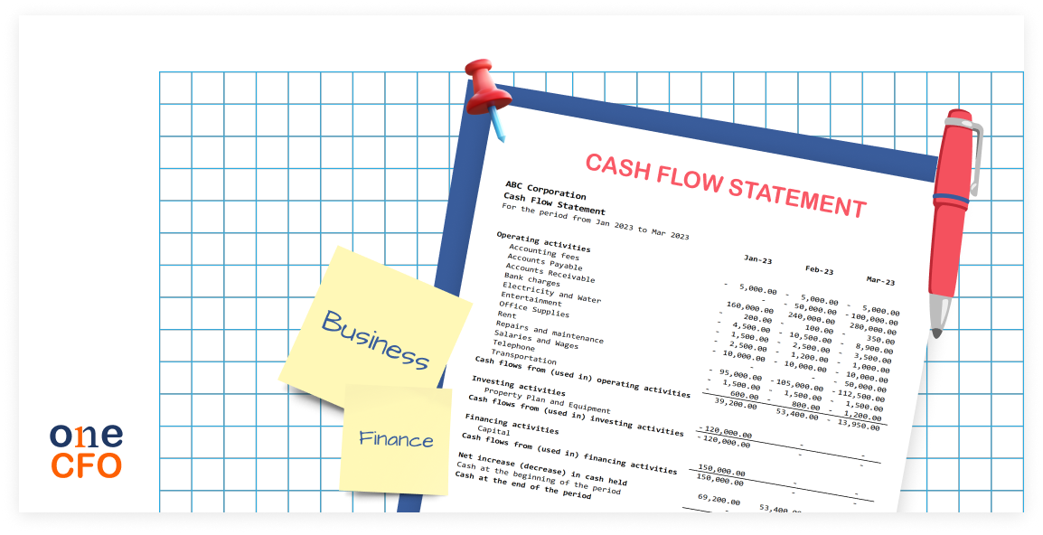 Importance of a cash flow statement