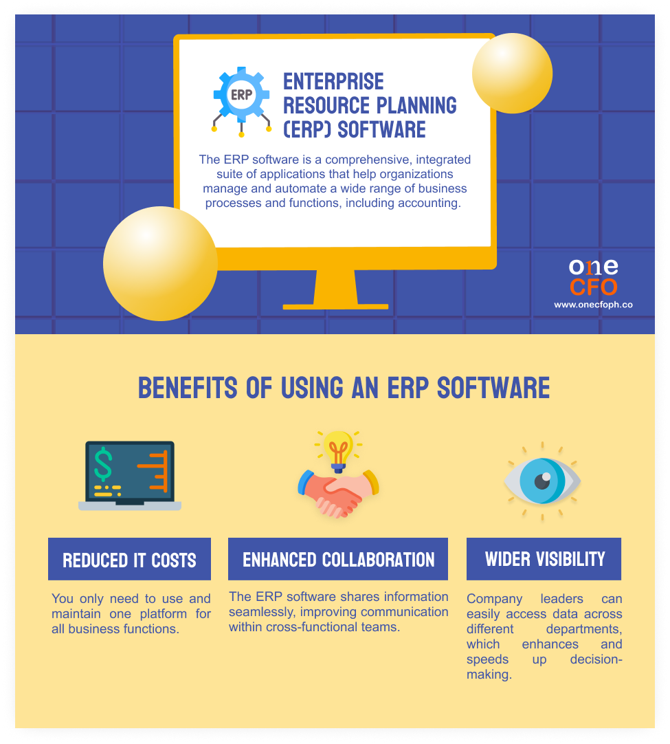 Benefits of using ERP software