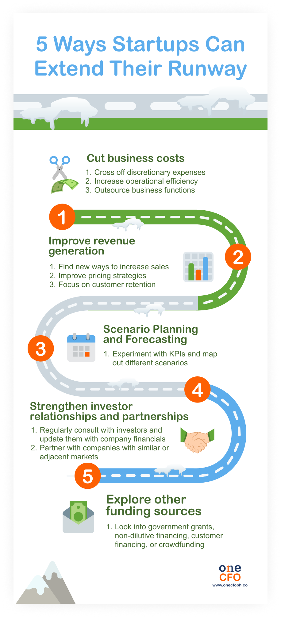 How Can Startups Extend Their Runway During a Funding Winter