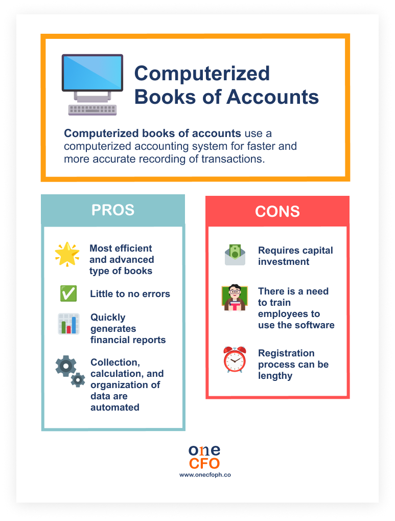 Pros and cons of computerized books of accounts