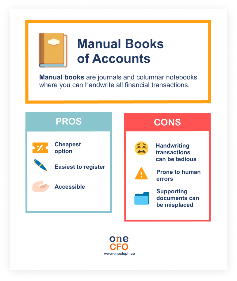 Pros and cons of manual books of accounts