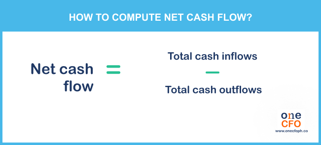 Formula for computing net cash flow