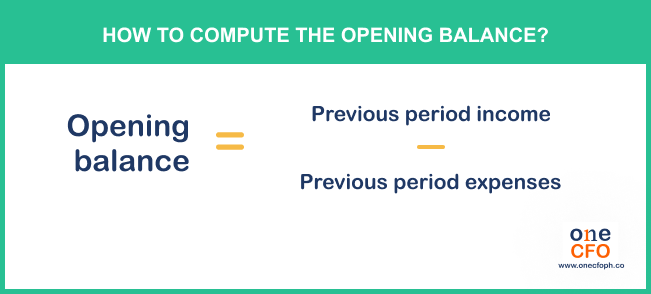 Formula for opening balance