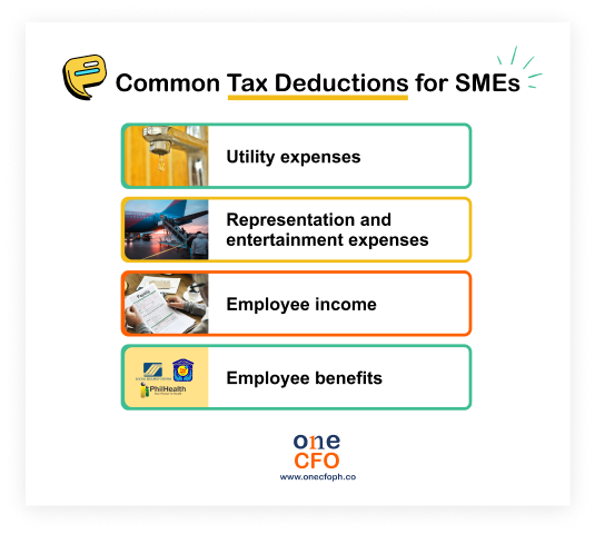 Common Tax Deductions for SMEs