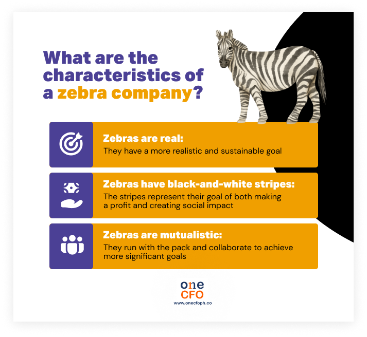 Characteristics or traits of zebra companies