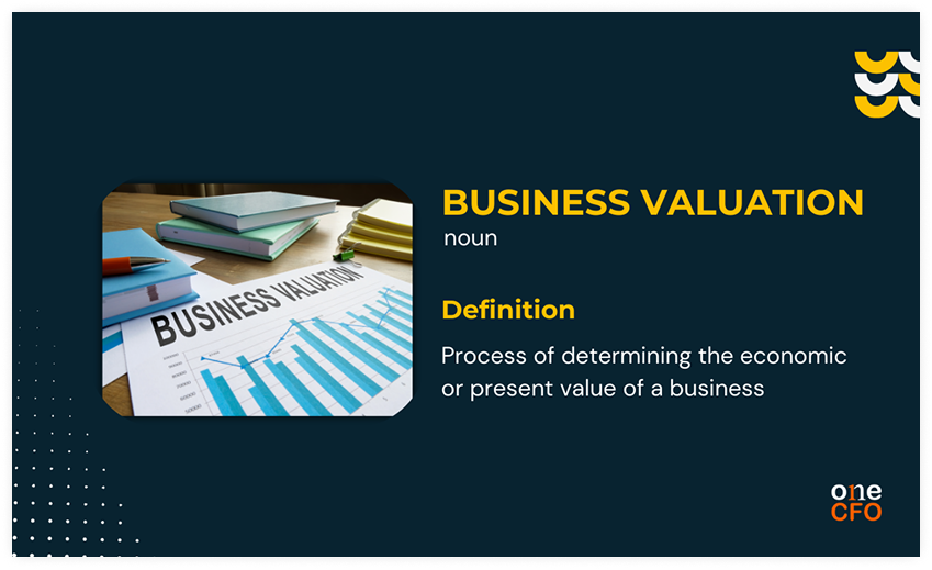 Definition of business valuation