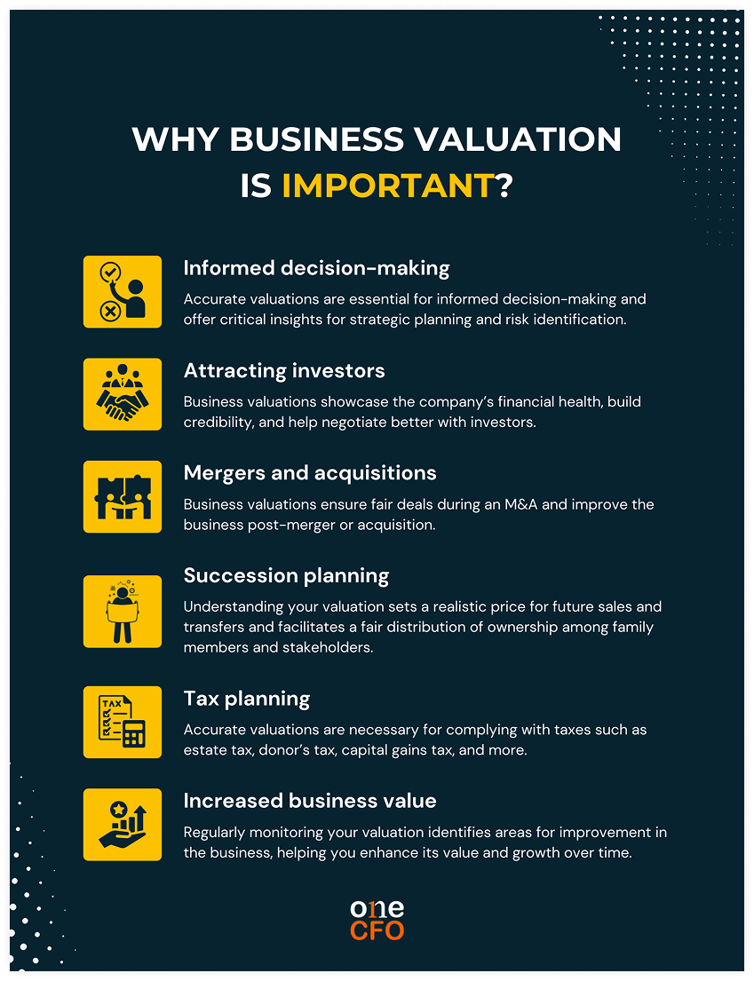 Top reasons for getting a business valuation