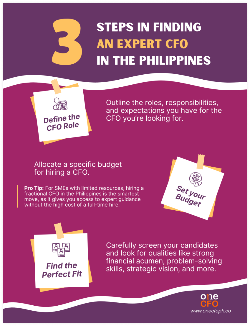 Steps and tips in finding an expert CFO in the Philippines for SMEs