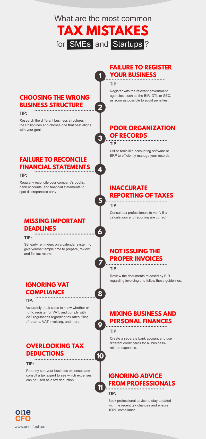 Most common tax mistakes and how to avoid them