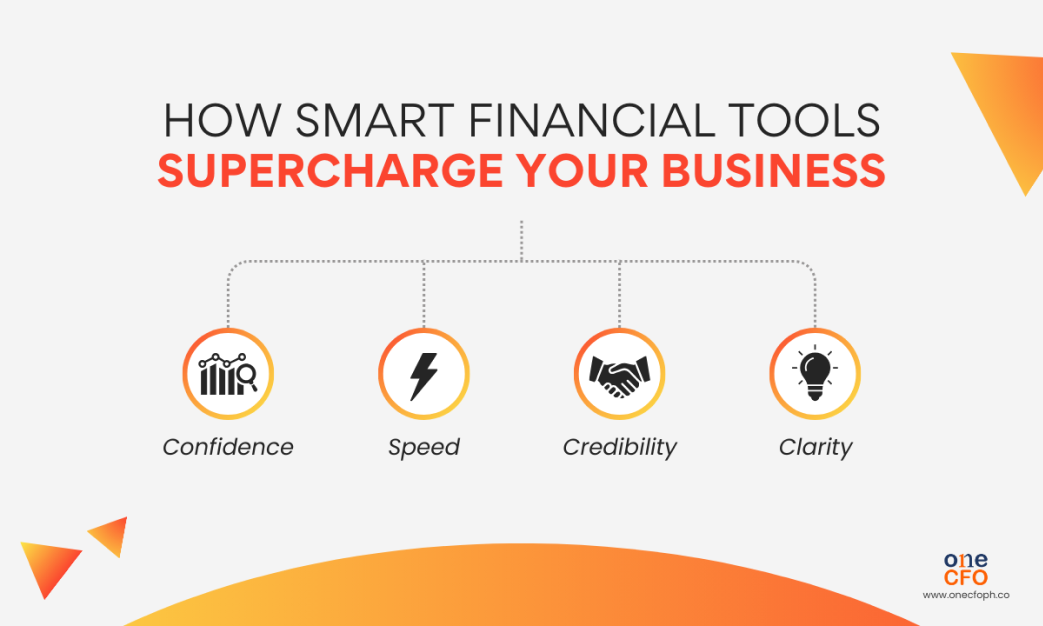 An infographic detailing four key reasons for a business to switch to smart financial tools, including data confidence, faster decisions, credibility, and clarity.