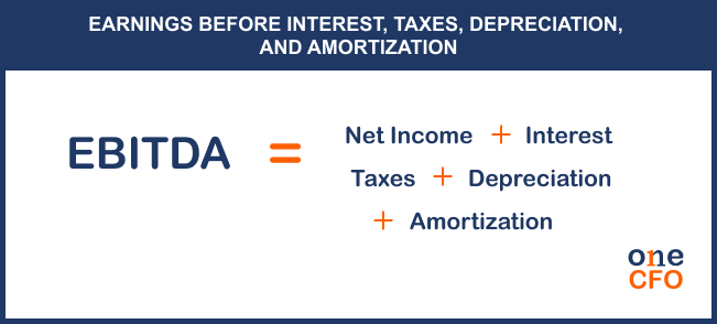 EBITDA Formula