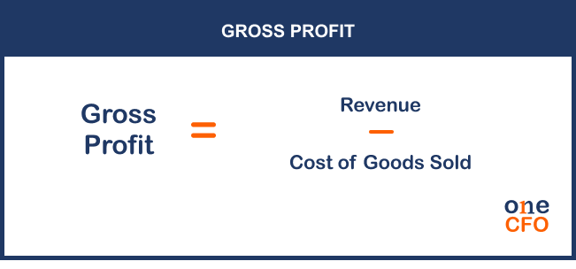 Gross Profit Formula