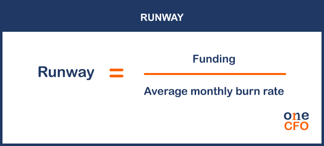 Runway Formula