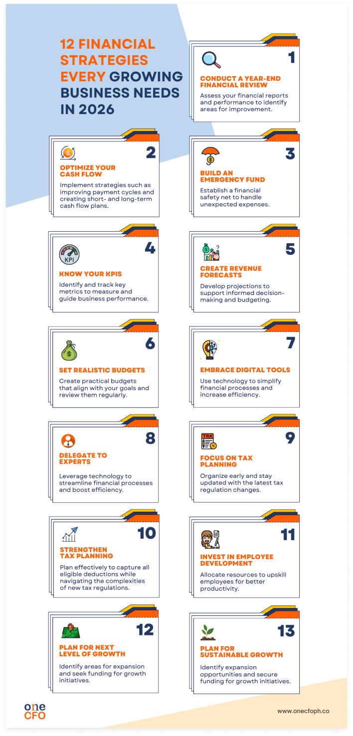 12 strategies for small businesses to thrive in 2026